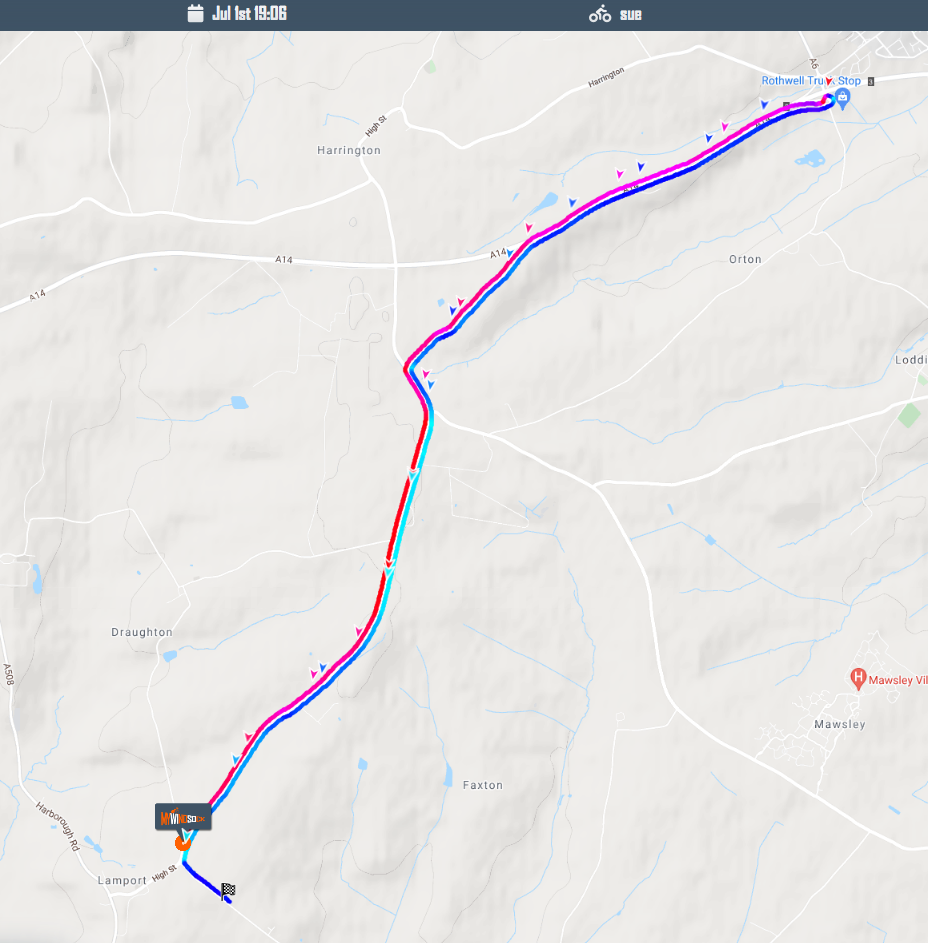 1-7-21_lamport results_wind-direction